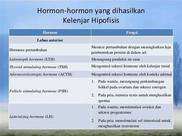 Hormon Dan Regulasi