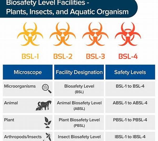 Biosafety