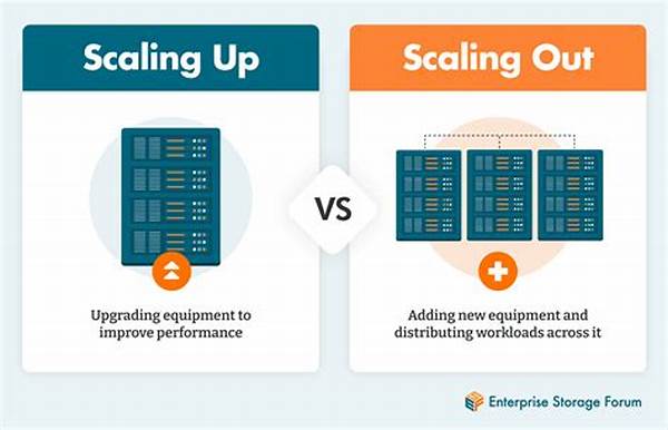 Scale-up