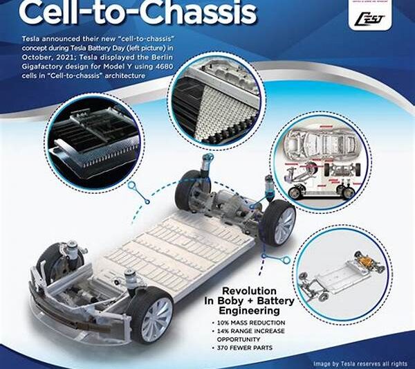 Chassis Cell