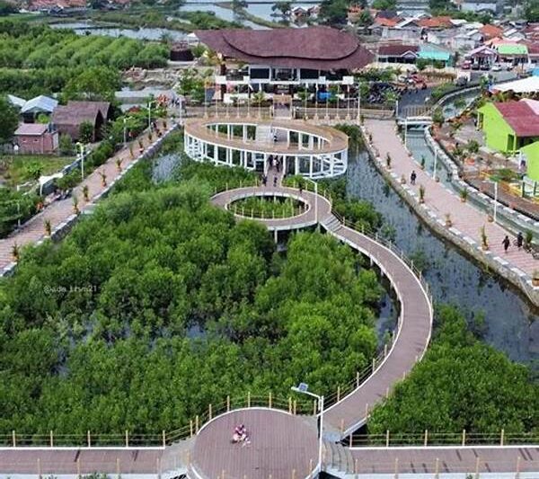 Taman Mangrove